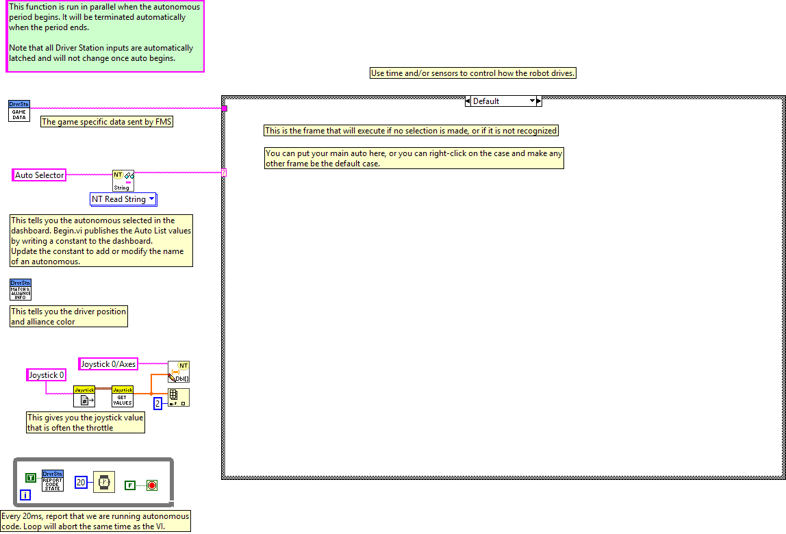 Autonomous Independent.vi